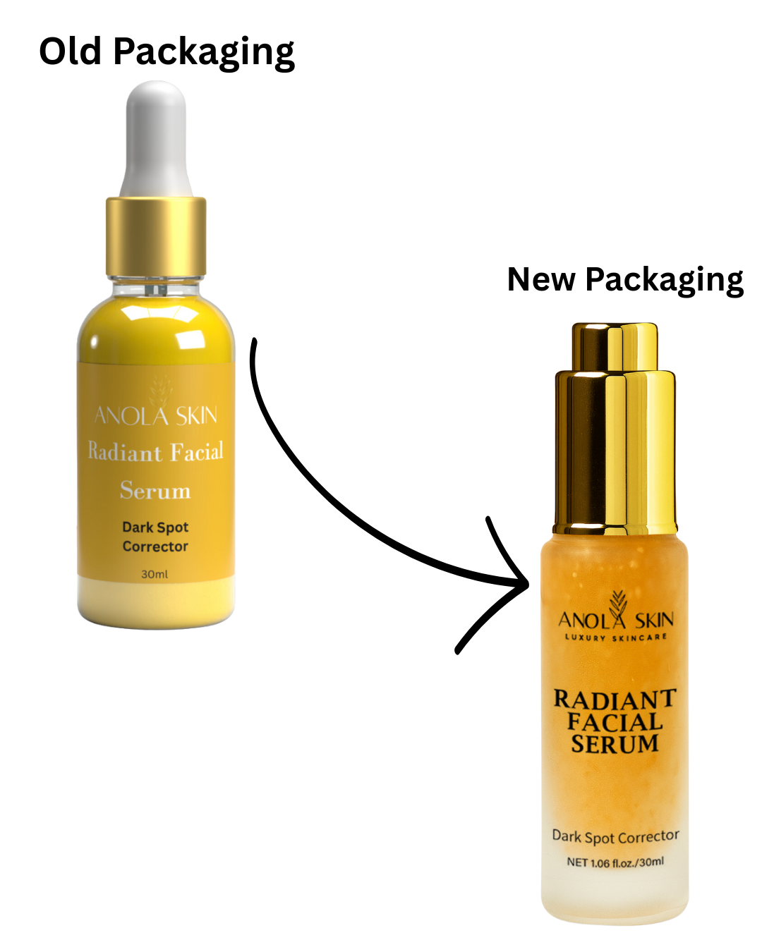 Face Radiance Serum